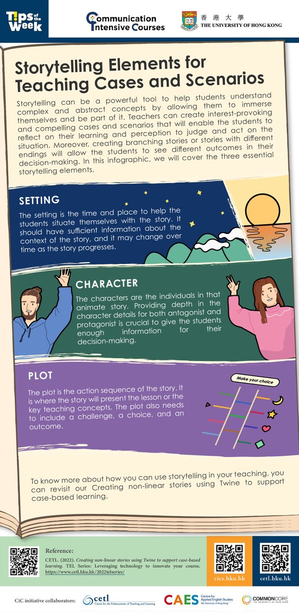 TALICHKU's tweet photo. This week, the Communication-intensive Course (CiC) team will share with us three essential storytelling elements for teaching cases and scenarios. Click here to know more about the posts: https://t.co/mjhxxJQLsM #CETLTipsofTheWeek https://t.co/iJ7ITVOukE