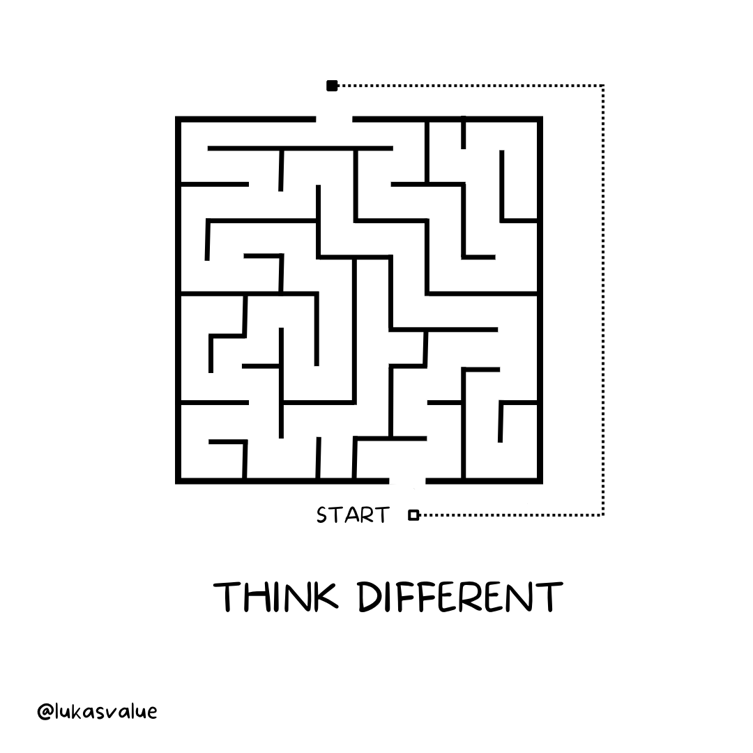 lukasvalue's tweet photo. Once you know this, problem-solving is easy: https://t.co/rh9Vy3Bifz