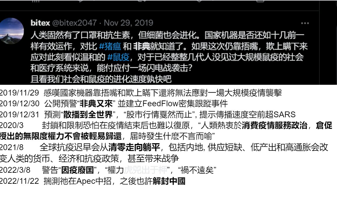 bitex2047's tweet photo. 疫是人非三年了
唯謊言和捂嘴不變
雖曰病毒,其實人禍
權力無序擴張
政治屏蔽了知識
后之視今,亦猶今之視昔,悲夫！
#bitexinsight dedicated to the 3 years of COVID 
What can humankind learn from this pandemic? https://t.co/qiowQ394tt