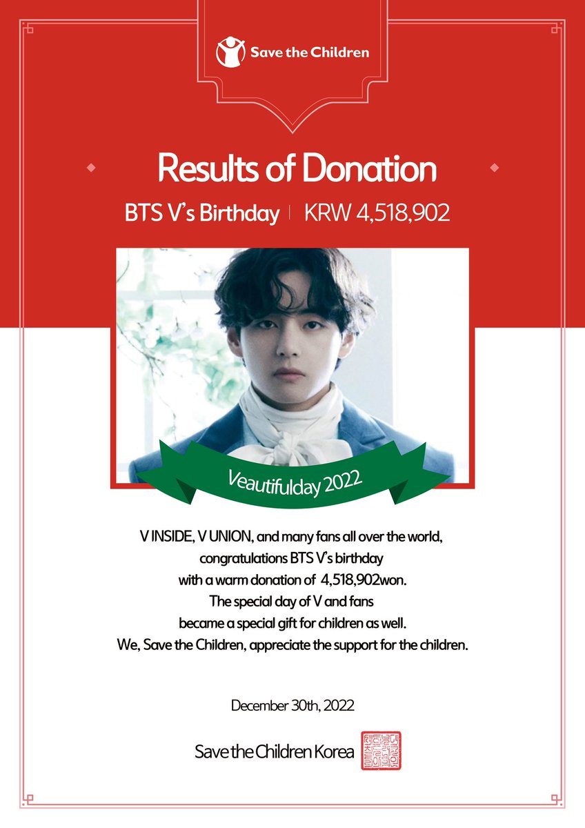 stckorea's tweet photo. Fans from all over the world gathered warm hearts to celebrate BTS V's birthday. The donation is used for a heating cost support project that presents warm winters to children. Sending love and congratulations from Save the Children! @VGlobalUnion 
# VeautifulDays
#Fandonation https://t.co/u8XIxG2emO