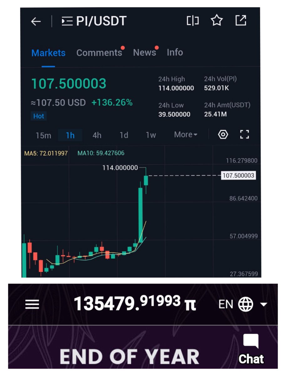 CryptoTelugu tweet media