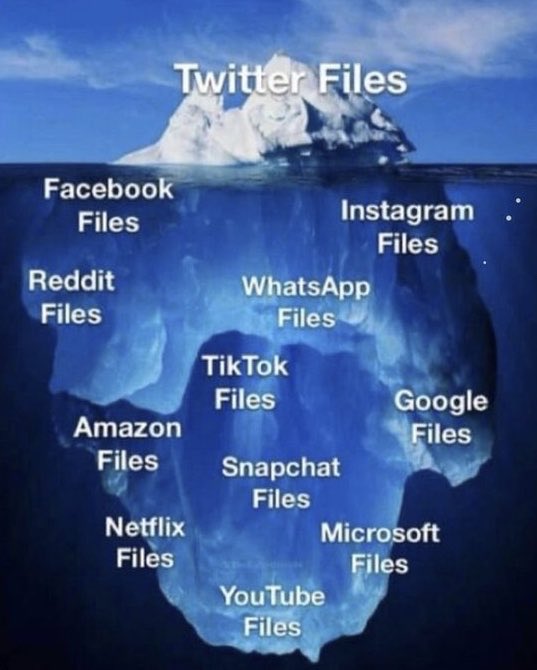 VolkerRachow6's tweet photo. @ZDF @joschueck Ich finde es bemerkenswert, wie Sie die #twitterfiles #TwitterFiles2 #twitterfiles3 #twitterfiles4 #TwitterFiles5 #twitterfiles6 #TwitterFiles7 #twitterfiles8 ... aufarbeiten.
Kompromisslos.
Kompromisslos ignorant.
#ElonMusk #OERRabschaffen https://t.co/9nQlDnqYUa