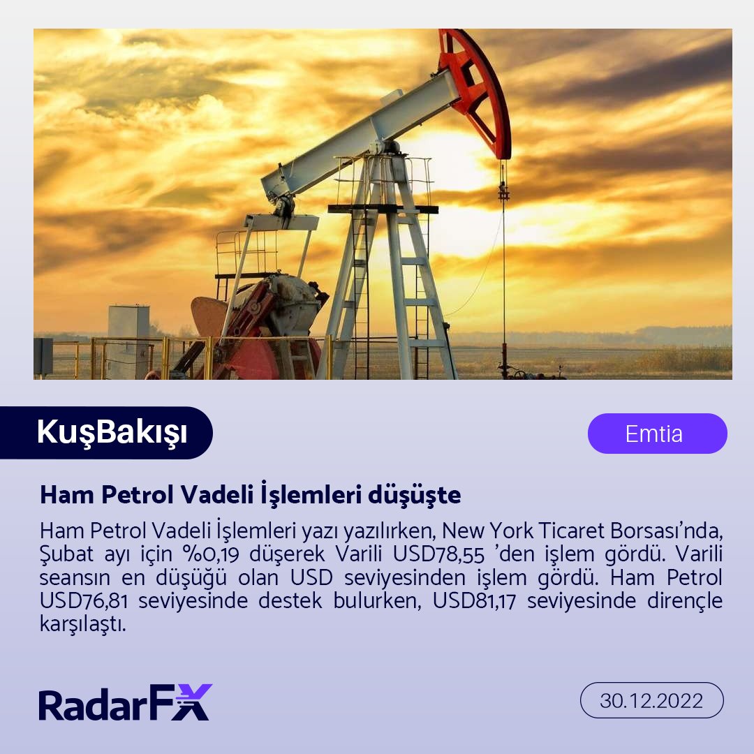 radarforex's tweet photo. #Radarfx Kuşbakışı 👀
📰Ham Petrol Vadeli İşlemleri yazı yazılırken, New York Ticaret Borsası'nda, Şubat ayı için %0,19 düşerek Varili USD78,55 'den işlem gördü. Varili seansın en düşüğü olan USD seviyesinden işlem gördü.
#Forex #Hampetrol https://t.co/LRutJS3L0c