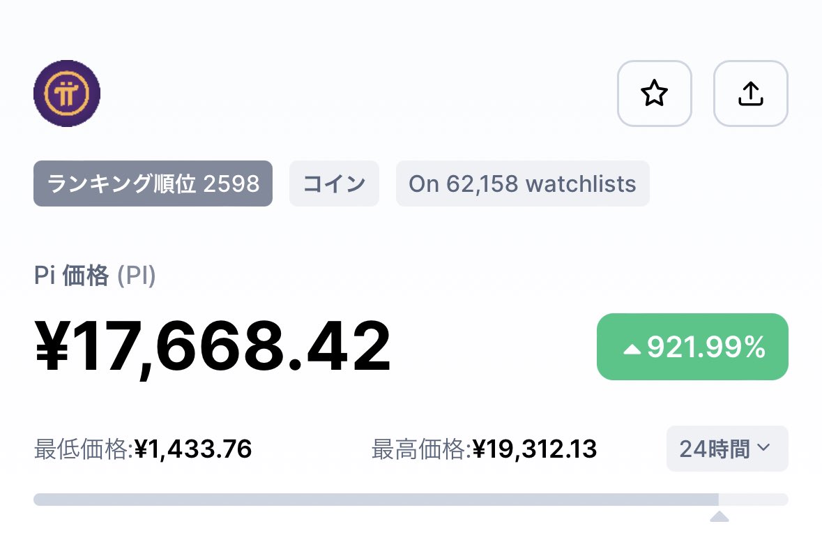 Crypto_NFT__'s tweet photo. @fanafana3000 🤔 https://t.co/aBxKcTLCoj