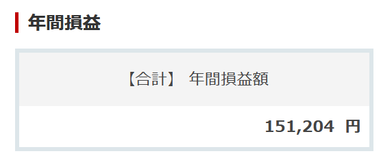 EAdeEAAAA's tweet photo. 今年のＦＸ（ＥＡ）の利益は
151,204円だった(*´Д｀)ﾜｰｲ

ハイドラ、東京ルミエール、パイナップル兄さんの仲値ファクトリーを始めとした仲値ＥＡちゃん達が大活躍の一年でした。ＥＡ的には大満足！

来年も皆様に爆益あれ！
（家内安全も頼みます！！） https://t.co/9dqtgRFtYK