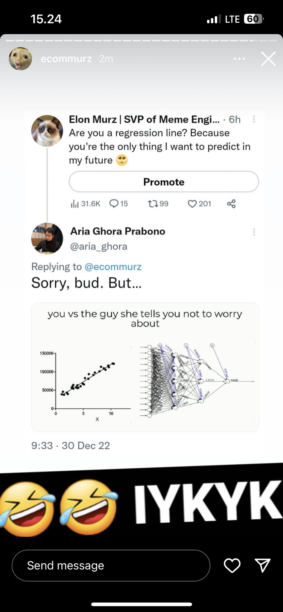 Achmad Rozie On Twitter aria ghora ecommurz Gils Di Notice 