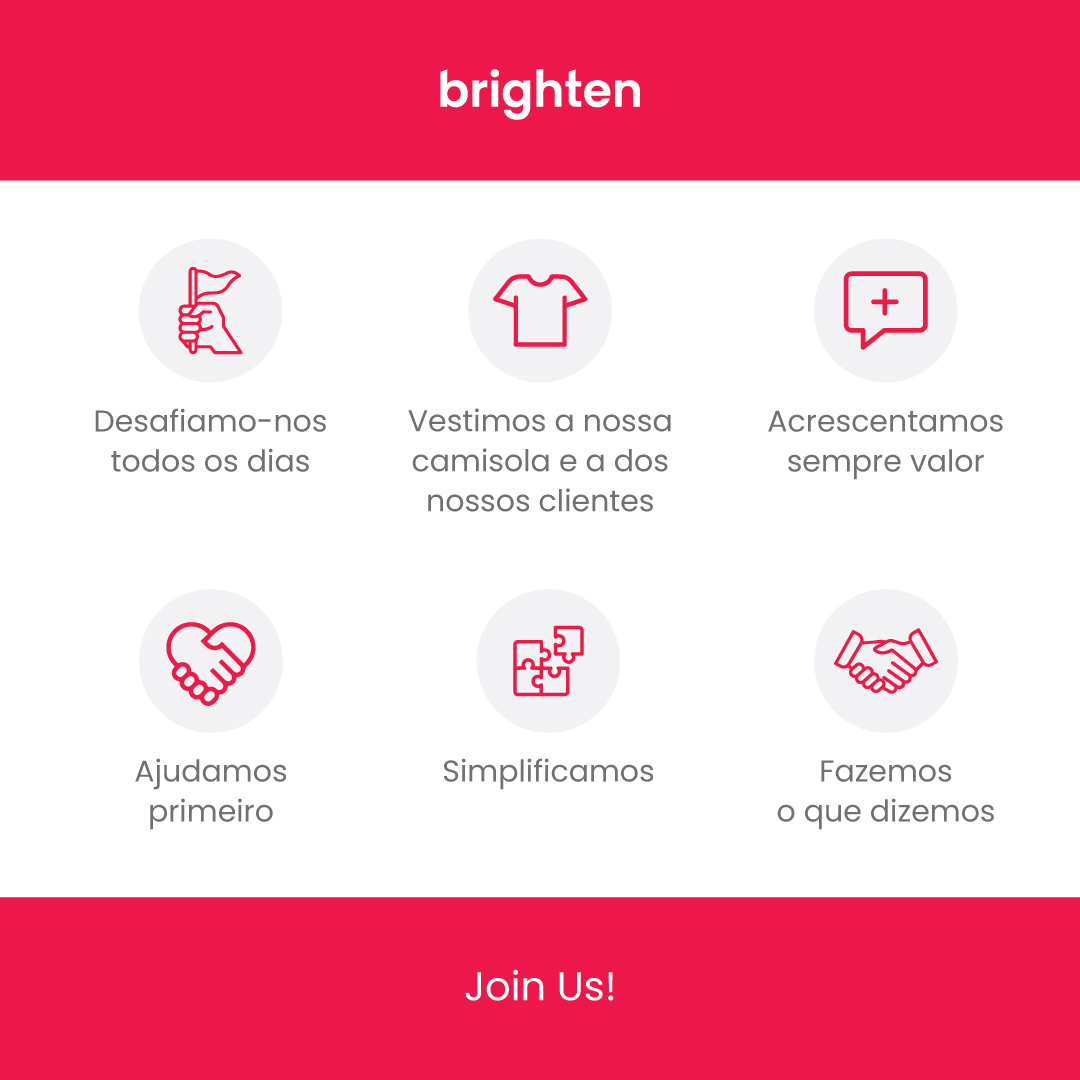 brightenpt's tweet photo. Este é o nosso ADN! 💪
geral@brightenconsulting.com; (+351) 212 840 150
#strategyoperations #managementconsulting #enterprisesolutions #digitaltransformation #simplifyyourbusinesstogether #brighten https://t.co/mFuGUx8k2H