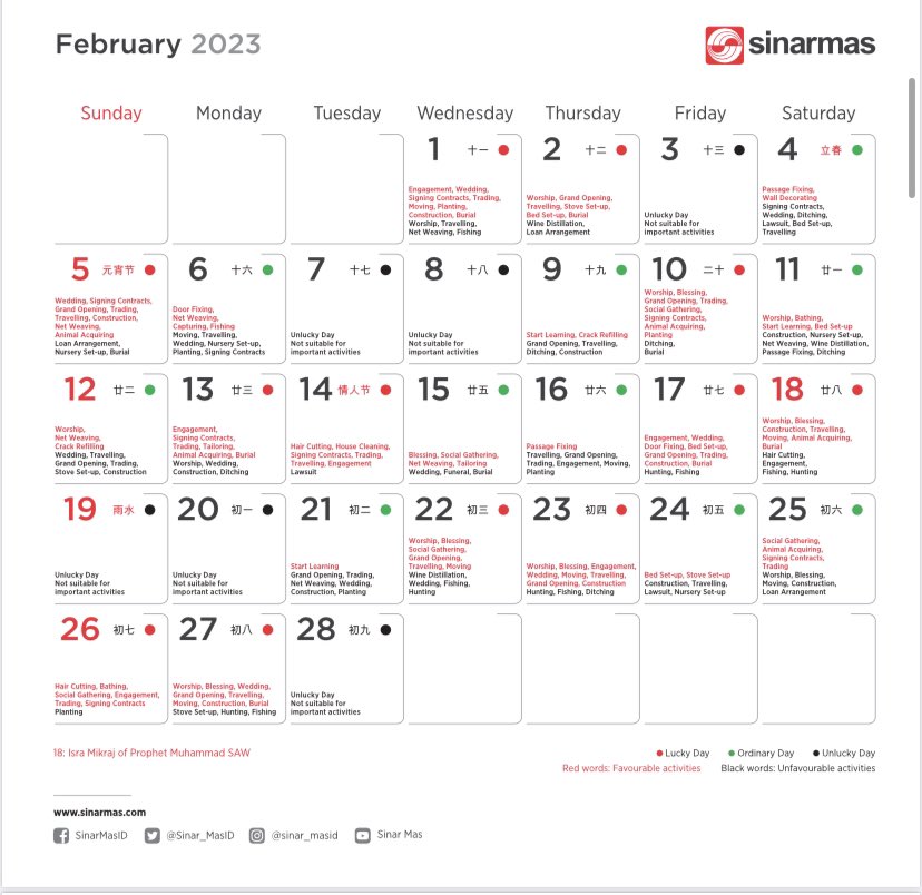 Happy weekend on Twitter: "Cek cek tanggal last day, joint date