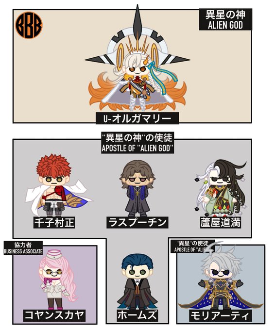 年越す前に異星のやつらを復習
#FGO #FateGO 