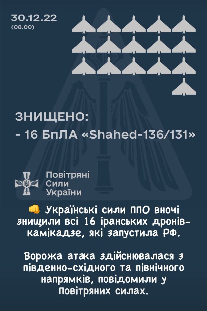 ChroniclesKiev's tweet photo. Non contenti dei 120 missili di ieri, questa notte sono stati lanciati 16 droni di fabbricazione iraniana, tutti fortunatamente abbattutti. #Putin vorrebbe un negoziato come quando a febbraio disse che non avrebbe mai invaso l'#Ucraina. 🤮 #stoprussia #stopputin #stoporsini https://t.co/DuPs18qetV
