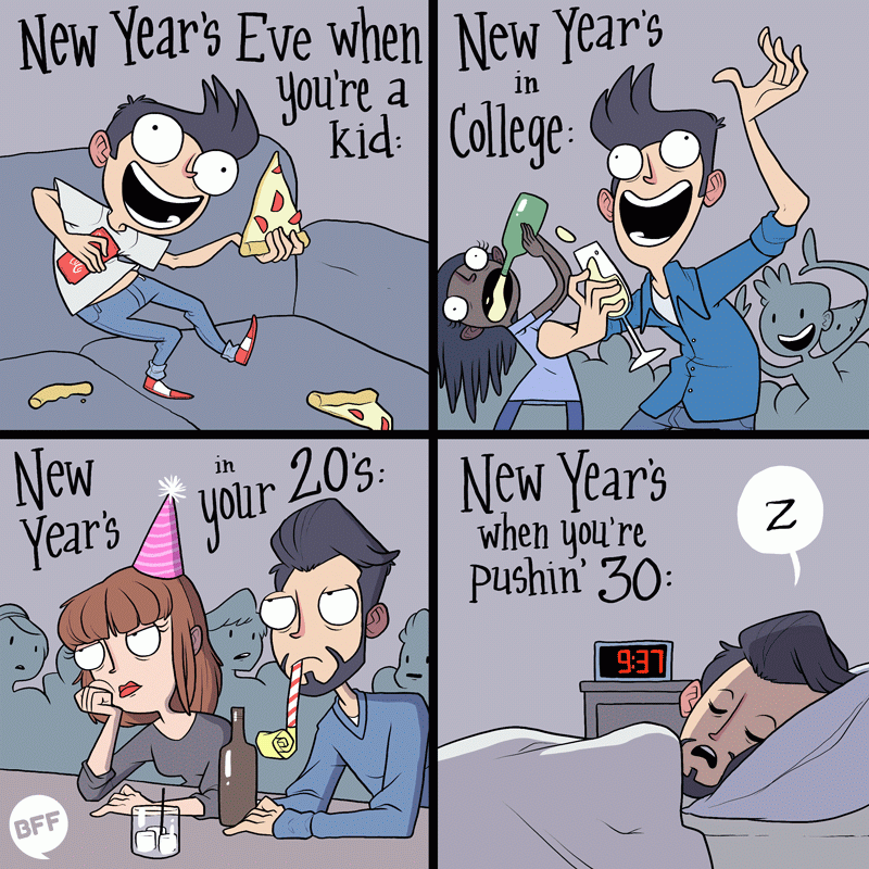 nixcraft's tweet photo. Who here doing this 👇🏼 as everyone is getting ready to say goodbye to 2022? 🤣🤣🤣 #NewYear2023 #NewYear https://t.co/9Gc5gsSESd