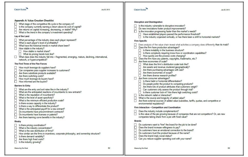 Compounding Quality (@qcompounding) on Twitter photo A checklist for measuring the moat of a company by <a href="/mjmauboussin/">Michael Mauboussin</a>.
H/T <a href="/JoinCommonstock/">Commonstock</a> A checklist for measuring the moat of a company by <a href="/mjmauboussin/">Michael Mauboussin</a>.
H/T <a href="/JoinCommonstock/">Commonstock</a>