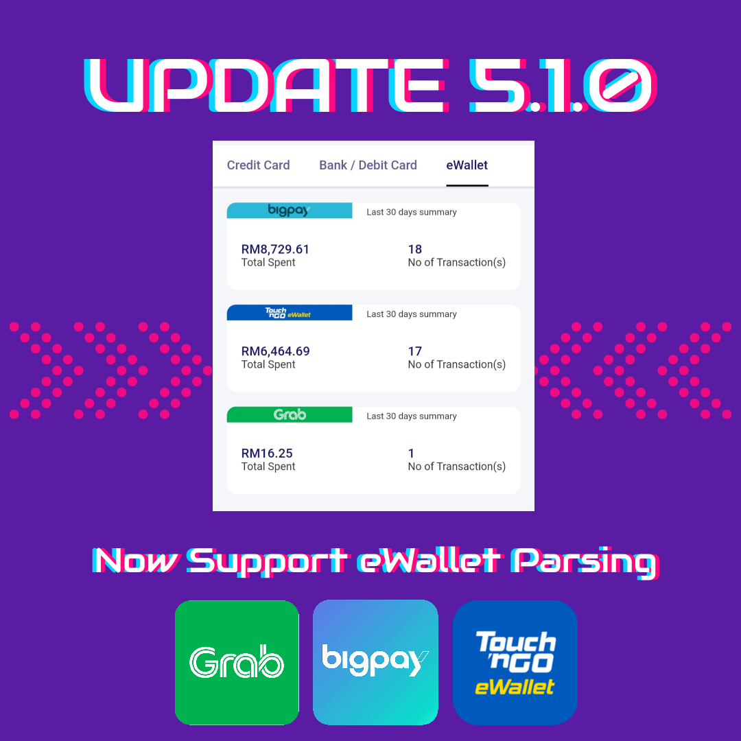 finory_app's tweet photo. Hey, long time no see.
Finory now supports eWallet(TnG, Grab and Bigpay) parsing.
So instead of knowing your expenses as "eWallet", now you can get more details of your spending! https://t.co/abHvp1ZUbI