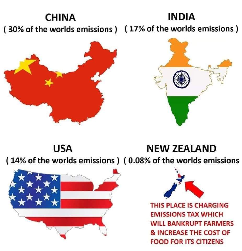 infideliter-on-twitter-facts-the-climate-cult-can-t-ignore