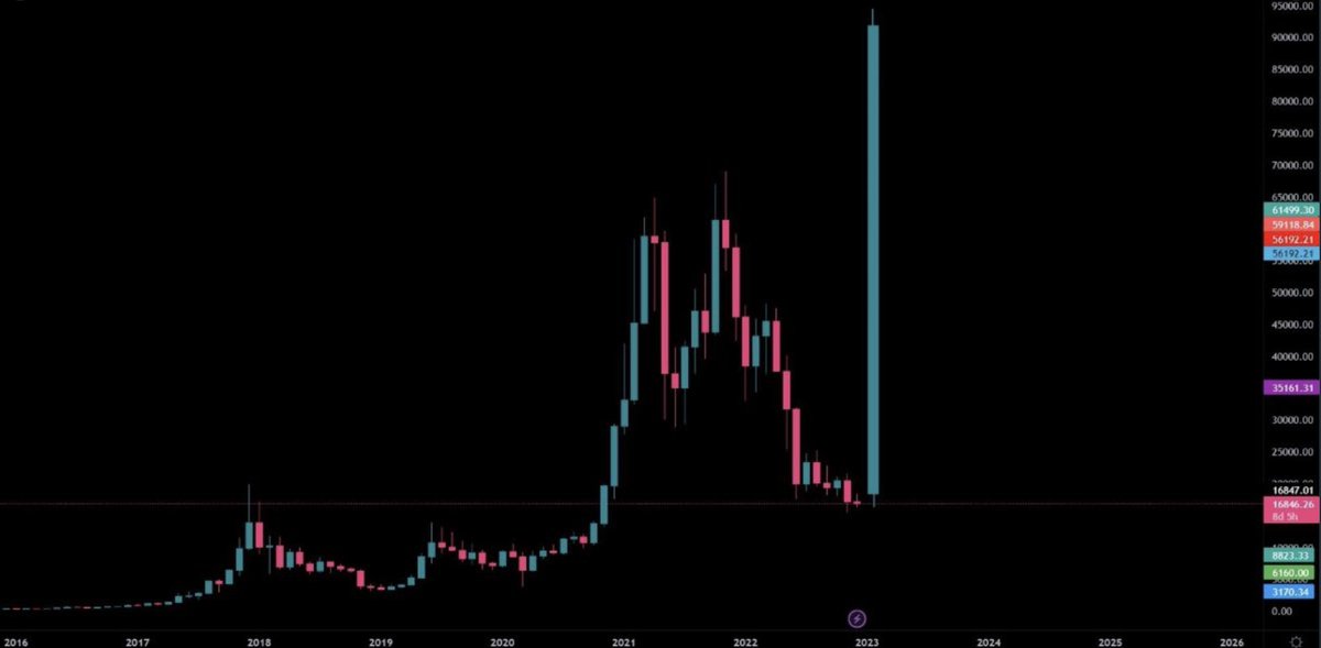 Carl Moon 🌙 tweet media