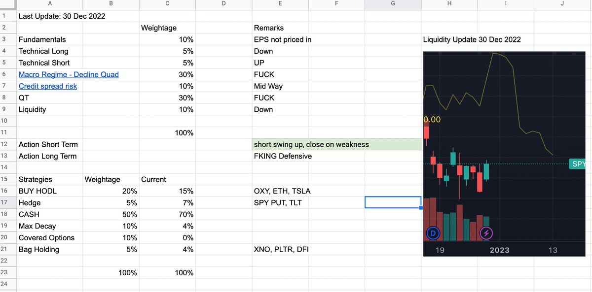 Chicken Genius tweet media