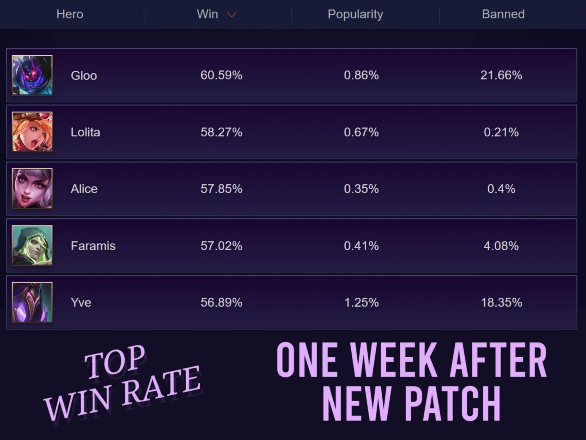 abyssal-mlbb-on-twitter-one-that-dominated-by-appearing-in-every