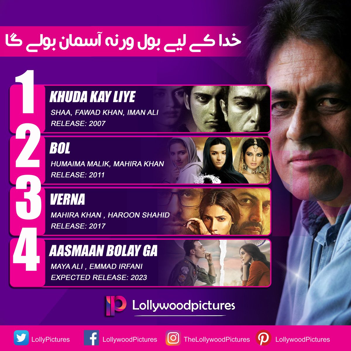 'Khuda Kay Liye Bol Verna Aasman Bolay Ga'.

Veteran Director Shoaib Mansoor's ambitious film journey looks to focus on an iconic line which is all set to complete with his upcoming release #AasmaanBolayGa. 

Have you watched his last 3 directed movie? 

#Verna #KhudaKayLiye #Bol