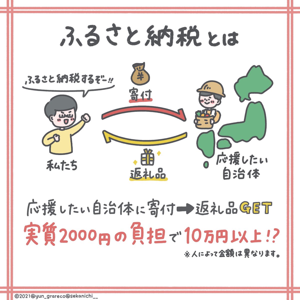 セカニチ｜#世界最速で日経新聞を解説する男（南 祐貴） (@sekanichi
