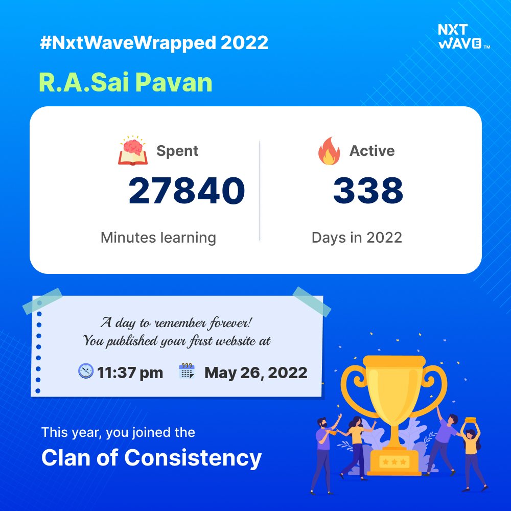 saipavanrevuru's tweet photo. Hello People....!!!!!!!!!
Hope Everyone are well...
I am soooo happy to share my 2022 year wrap in NxtWave which was very satisfying.....
Thankyou team NxtWavenfor helping in building my future...
Looking forward for a wonderful year ahead....
#NxtWaveWrapped2022 #nxtwave #ccbp https://t.co/rfOxJbpa67