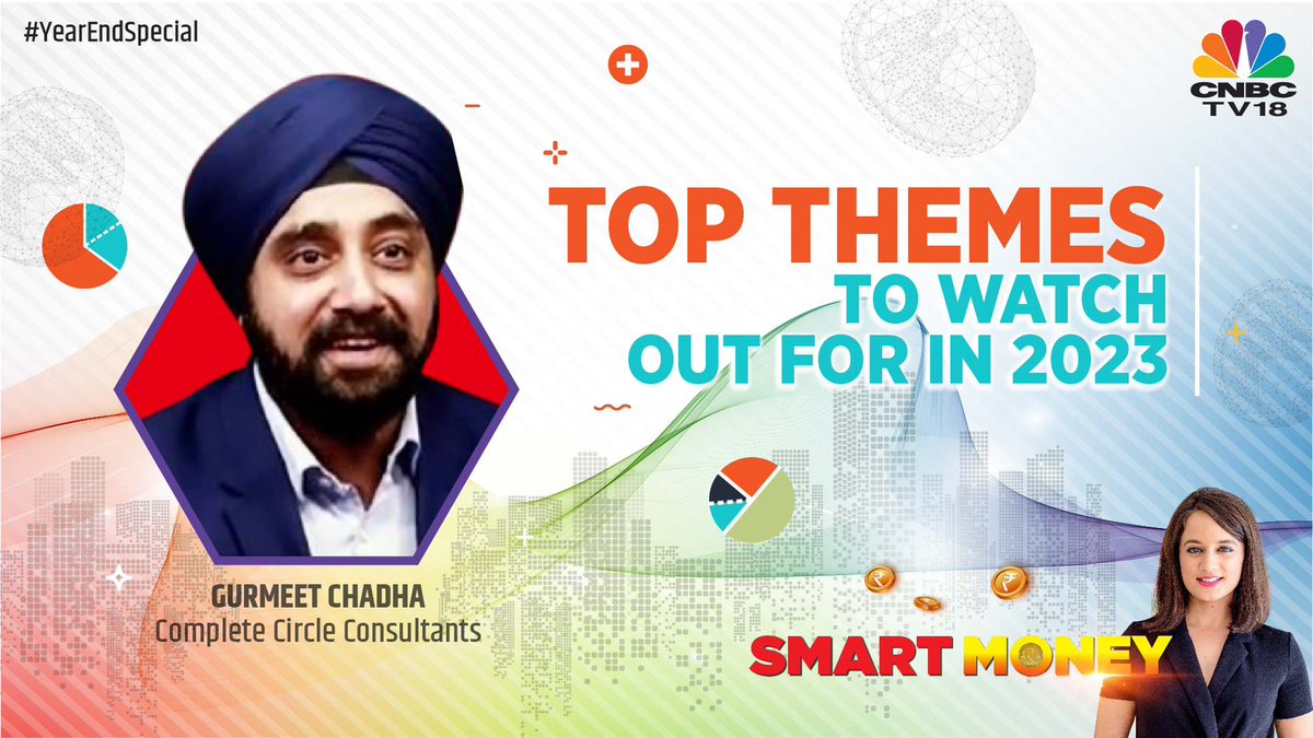 COMING UP @ 10:30 AM | Top themes to watch out for in 2023!

Catch @_soniashenoy talk to @connectgurmeet of @Compcircle on Smart Money #YearEndSpecial

#CNBCTV18Clutterbreakers @CNBCTV18Live