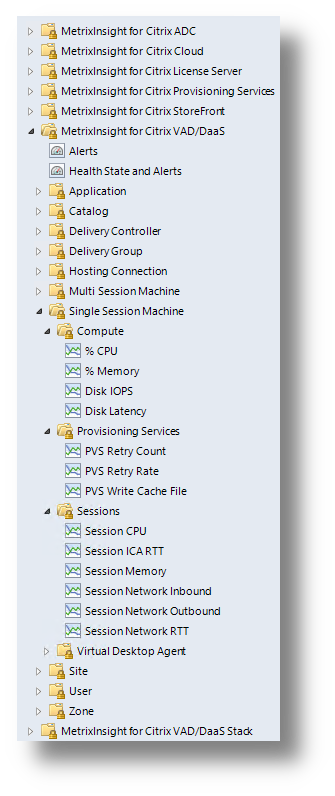 Every #Citrix engineer knows it is a burden to install and update monitoring agent software on VDA machines, especially for the non-persistent machines when you are required to create and deploy new master images with every agent version update 👉 gripmatix.com/blog-citrix-mo… #SCOM