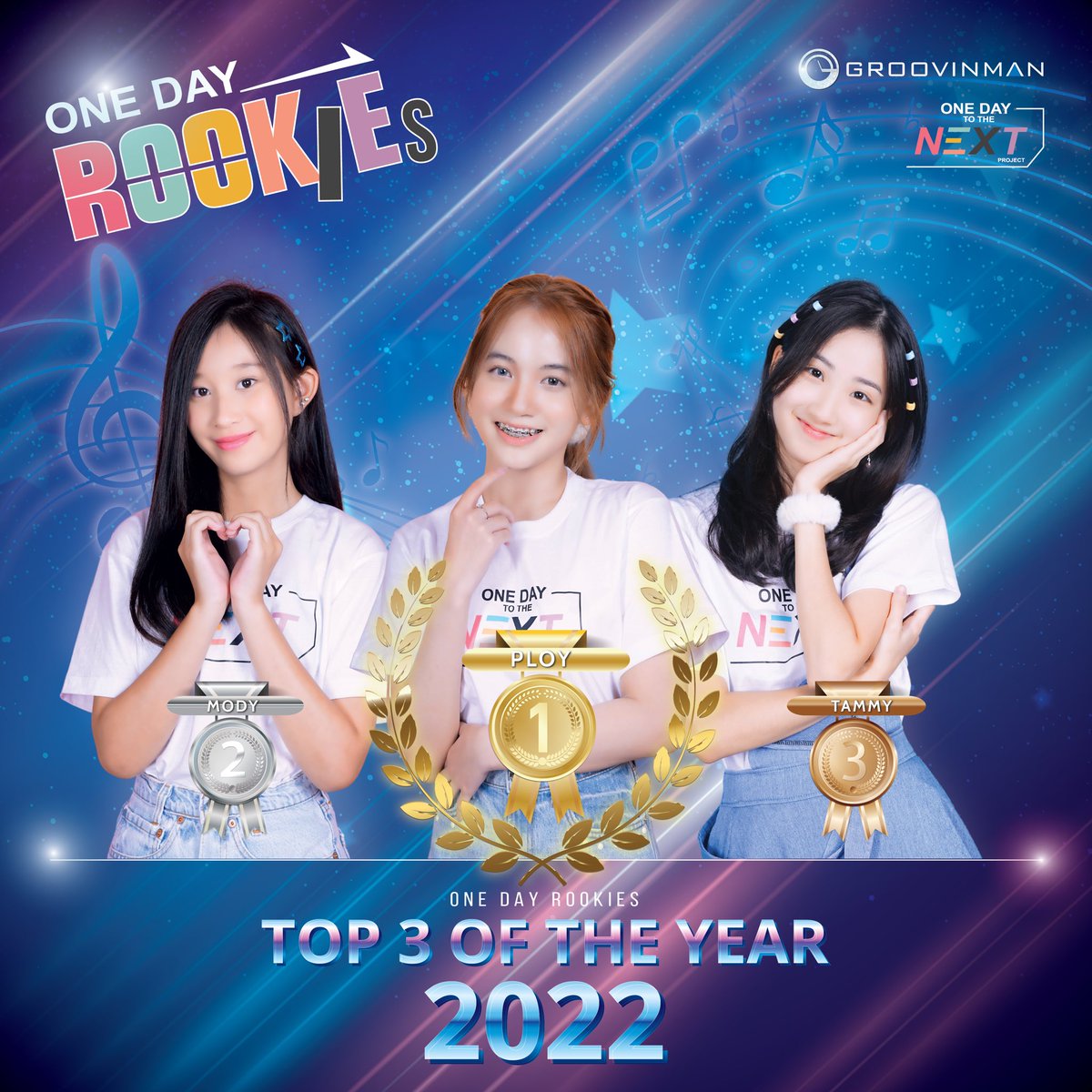 GroovinmanMusic's tweet photo. น้องๆ Oneday Rookies ต้องพัฒนาตัวเองในทุกด้านให้มีความสามารถที่สูงขึ้น โดยทุกเดือนจะมีการจัดอันดับ Top 3 Rookies of the month จากการพัฒนาในทุกๆด้าน

ขอแสดงความยินดีกับน้องพลอย โมดี้ และแทมมี่ ที่ได้ 3 อันดับสูงสุดประจำปี 2022 นี้ด้วยนะคะ 

#OnedayRookies #Groovinman https://t.co/nx51yM1qFG