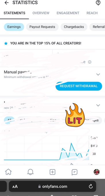 Sonja Johnson’s pics and videos