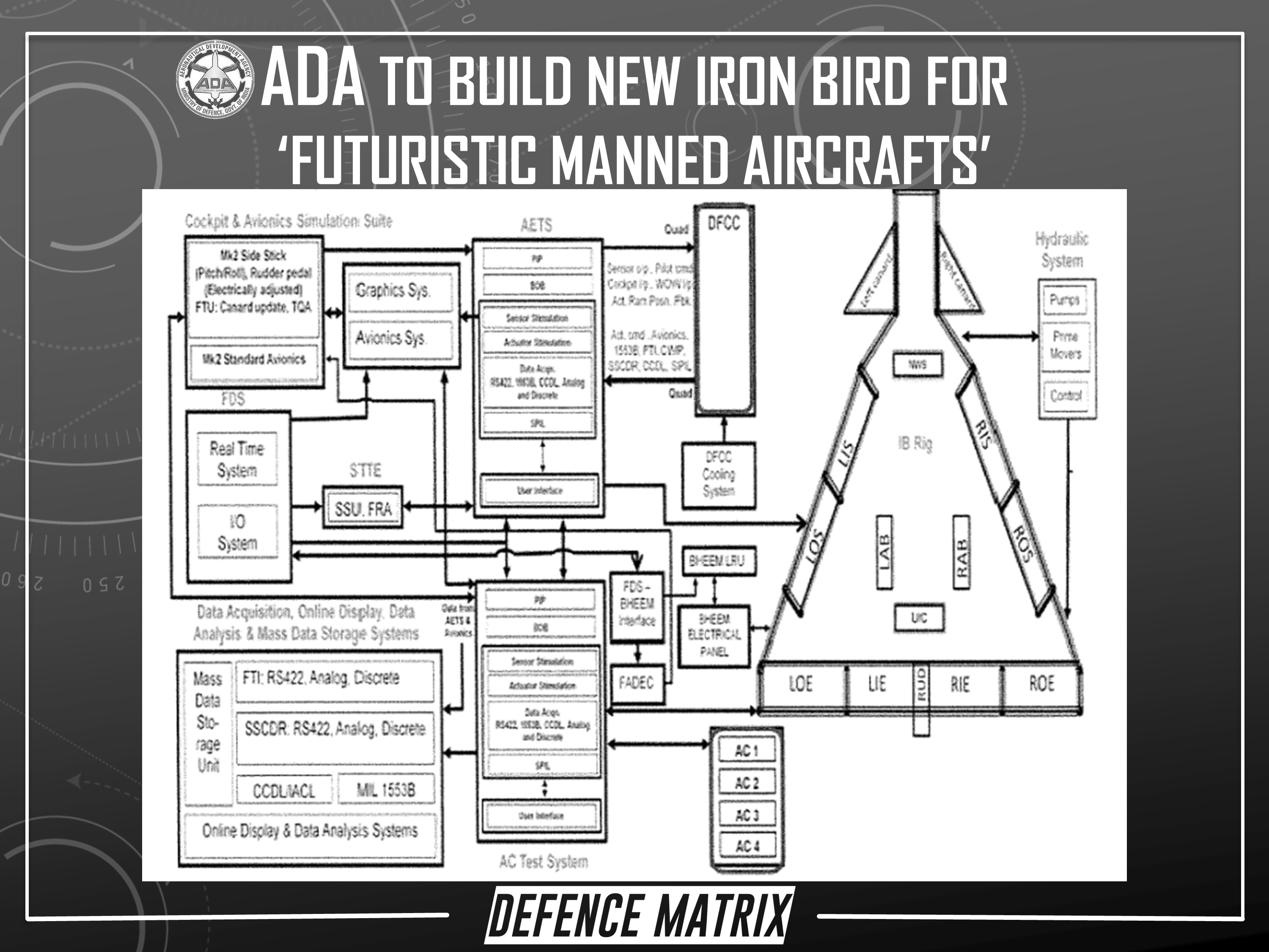 Jaideep Maolankar on Twitter "The biggest threat to all our stated