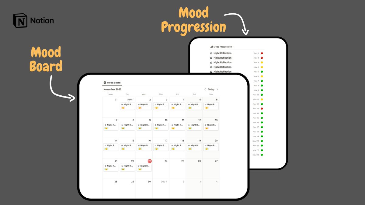 Notion Brain 🚢 tweet media