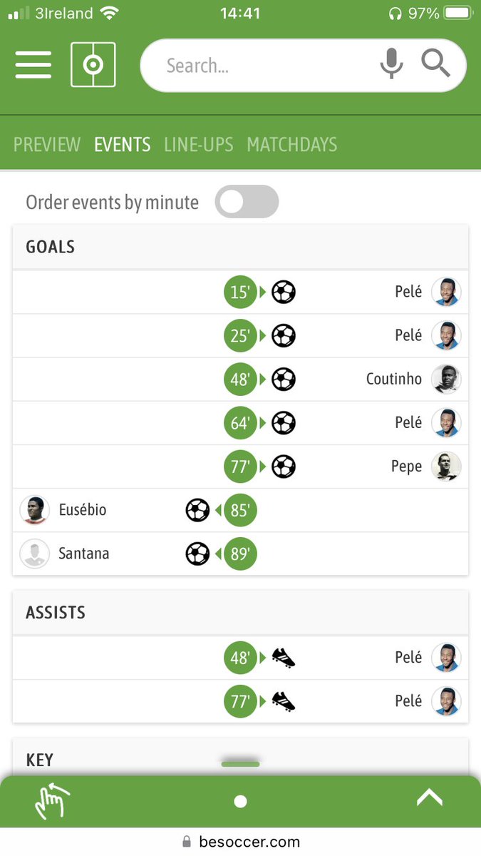 Santos v Benfica in the 1962 Intercontinental Cup 

Pelé considered the second leg his greatest ever performance. Easy to see why 😂

#Pele