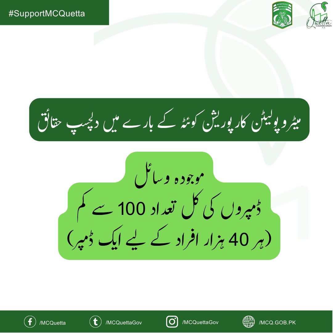 MCQuettaGov's tweet photo. میٹروپولیٹن کارپوریشن کوئٹہ کے بارے میں دلچسپ حقائق

#supportmcquetta #localgovtpakistan
#quettapakistan #mcquetta #cleanquetta
#quettacity #cleanpakistan
#cleangreen #cleanandgreenquetta #cleanandgreenpakistan #buildingforchange #socialchange https://t.co/BJBazrLtb6