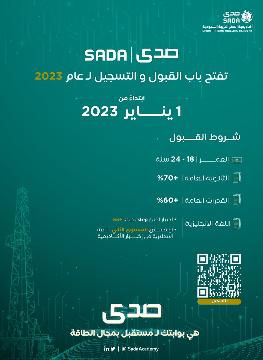 SadaAcademy's tweet photo. تعلن أكاديمية صدى في محافظة بقيق في المنطقة الشرقية والمتخصصة في مجال حفر وصيانة آبار النفط والغاز عن بدء التقديم للترشح لبرامج الدبلوم.

https://t.co/CE42pkgdLU https://t.co/jREes4W8KI