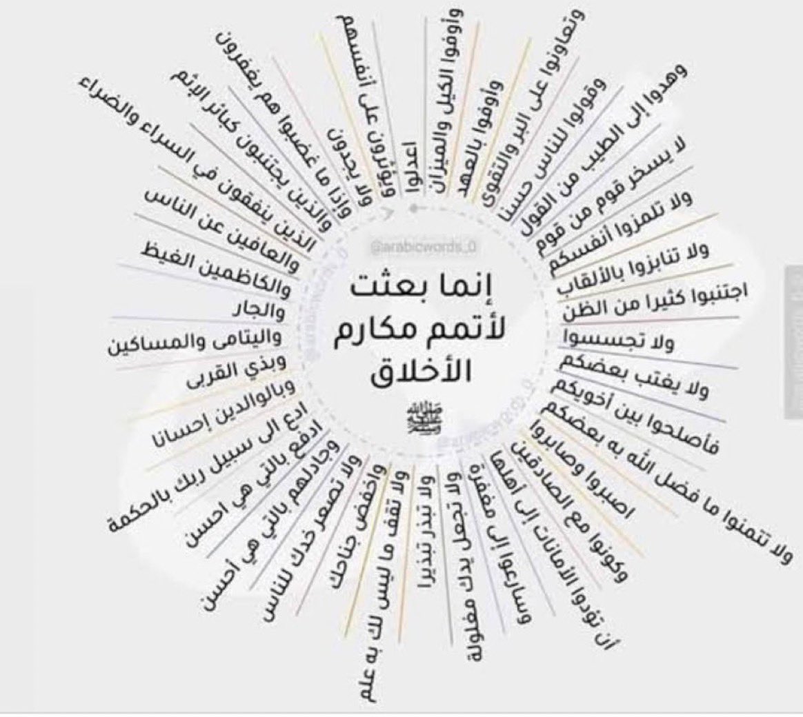 اعتقد أن الذكاء الاجتماعي لم يكن ثقافة جديده في المجتمع وهناك الكثير من الآيات والاحديث التي حثت عليه ومنها مساعدة الغير وتقبل الاختلاف بكل انواعه والتواضع و عدم التكبر ..الخ. بشكل عام هي مكارم الاخلاق التي حث عليها ديننا الحنيف و جميع الاديان السماوية.
تأملوا في اخلاق المصطفىﷺ