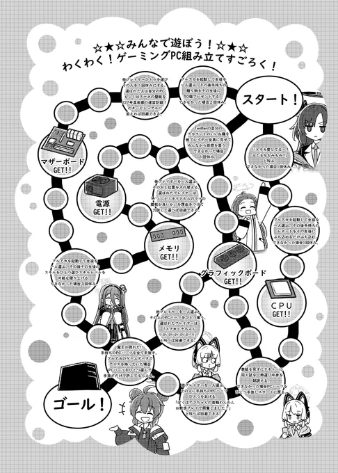 今日頒布した新刊には新年に家族やお友達と遊べるすごろくを付属させました。みんなも遊んでみてね。 