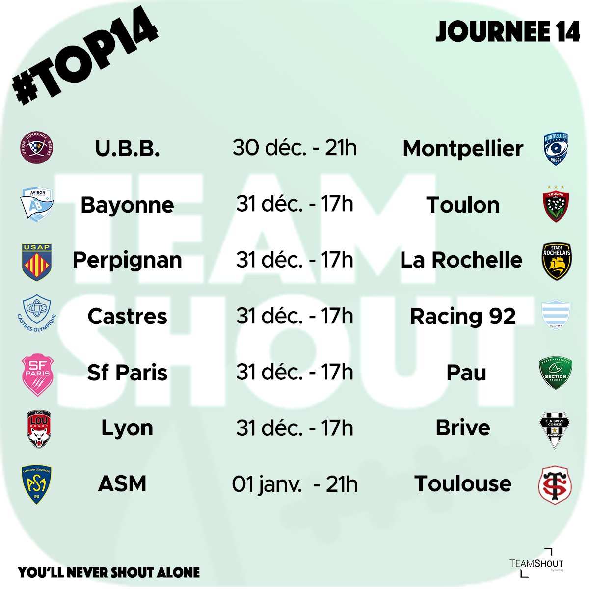 TeamShout__FR's tweet photo. Ca y est, c'est la fin d'une année et le début d'une autre !

Et c'est surtout la 14e journée de #Top14 !

Aurez-vous assez de voix pour  votre équipe ?

Téléchargez #TeamShout sur #iPhone et #Androïd : https://t.co/dANZIJh9pg 

#MobileApp #Rugby #JeuSonore Fabriqué en #Auvergne https://t.co/d27KHkxkAk