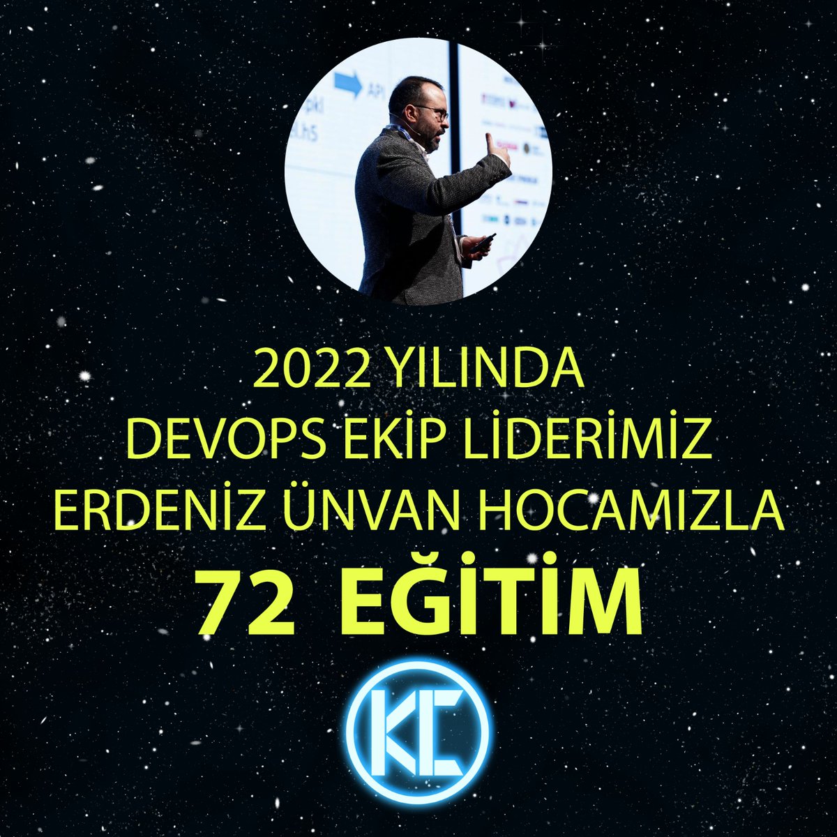KnowledgeClubTR's tweet image. 2022 yılında DevOps ekip liderimiz Erdeniz Ünvan hocamızla totalde 72 adet uzaktan canlı eğitim düzenledik.
Tüm iş ortaklarımıza ve öğrencilerimize teşekkür ederiz.
#IntendBasedNetworking #SoftwareDefinedNetworking #ArtificialIntelligence #MachineLearning #DeepLearning