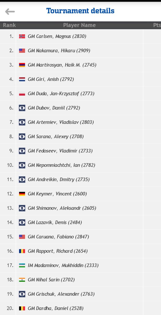 Tmothy116's tweet photo. @chess24com In the past, I used to see the points on the far right column. I can't tell if it's just my app, or a bug or a normal software change. I would really love to see the feature back https://t.co/DCOJeAG1hs
