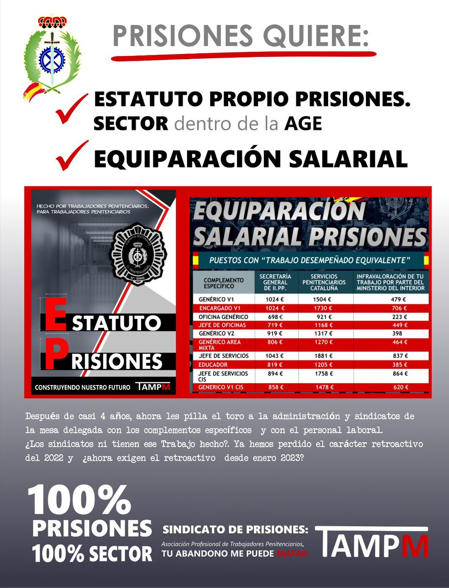 📉 INOPERANCIA = definición del trabajo de CCOO Y UGT-Acaip en los últimos 4 años

👉🏼 Leída su Nota de ayer, perderemos la retroactividad de 2022 por no llevar los “deberes” hechos, y bien definidos los Específicos y los conceptos de Personal Laboral

La Admin MANDA
NO NEGOCIEIS!