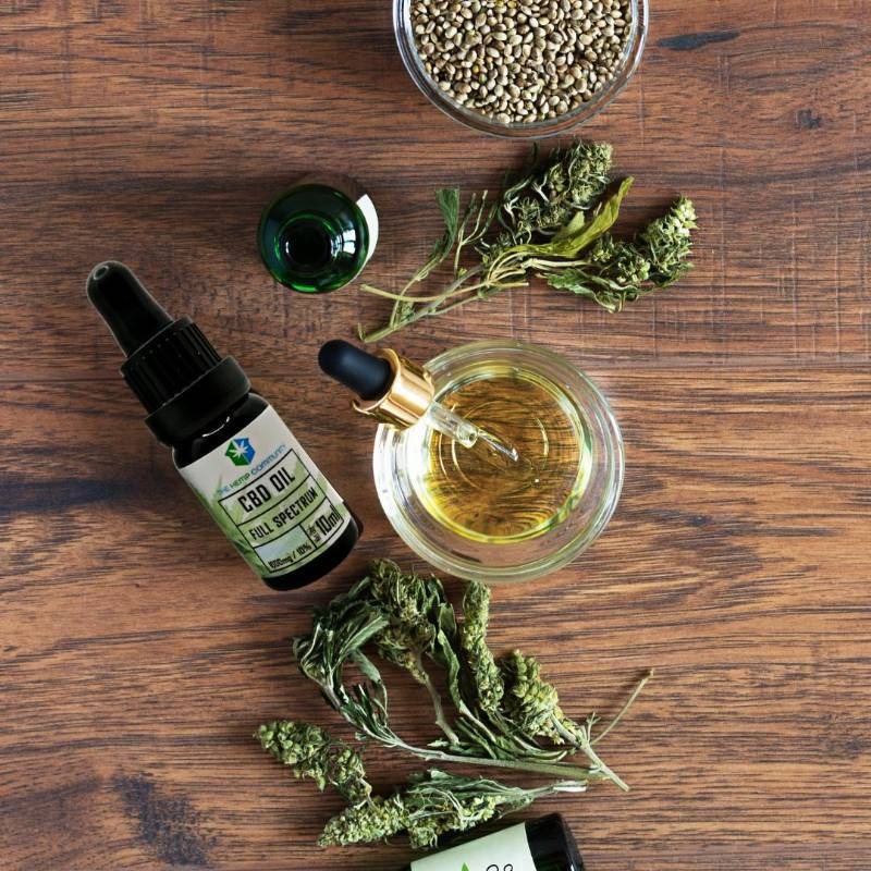 HempCommunity tweet picture
