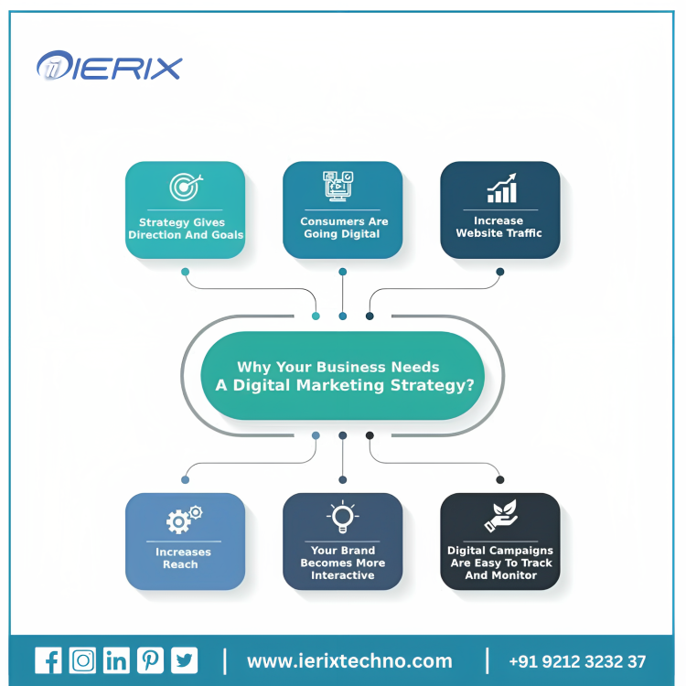 IerixTechnology's tweet photo. The #1 digital marketing strategy for small businesses, agencies, and enterprises. Stay connected with us and get your digital marketing strategy in place.

Visit: https://t.co/3EZE9sVwuC

#ierix #marketing #digitalmarketing #socialmedia #business #website #Pinterest #strategy https://t.co/08cdRjTmB4