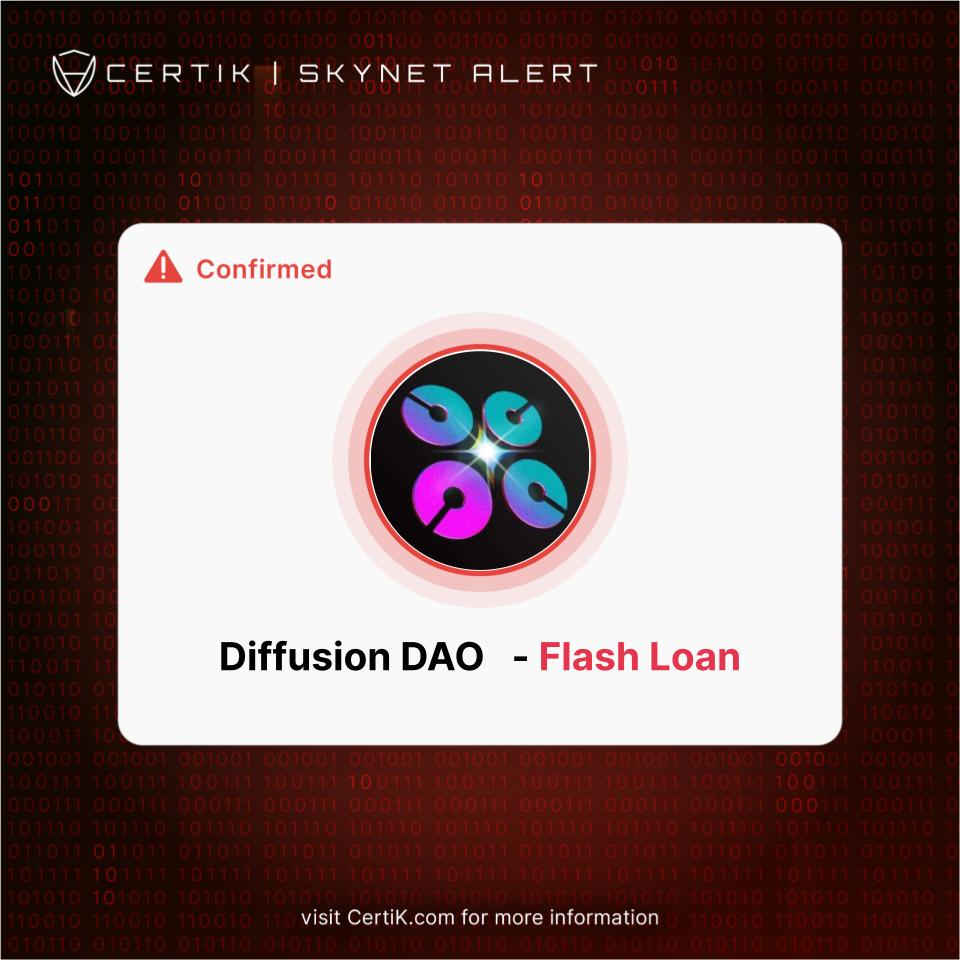 CertiKAlert's tweet photo. #CertiKSkynetAlert 🚨

We are seeing a suspicious flashloan which has caused a #slippage on project Diffusion DAO (DFS)

Contract bsc: 0x2B806e6D78D8111dd09C58943B9855910baDe005

Which has dropped 100% 

0xb35 initiated the flashloan was funded by Binance

Stay vigilant! https://t.co/T6h37kFfqe