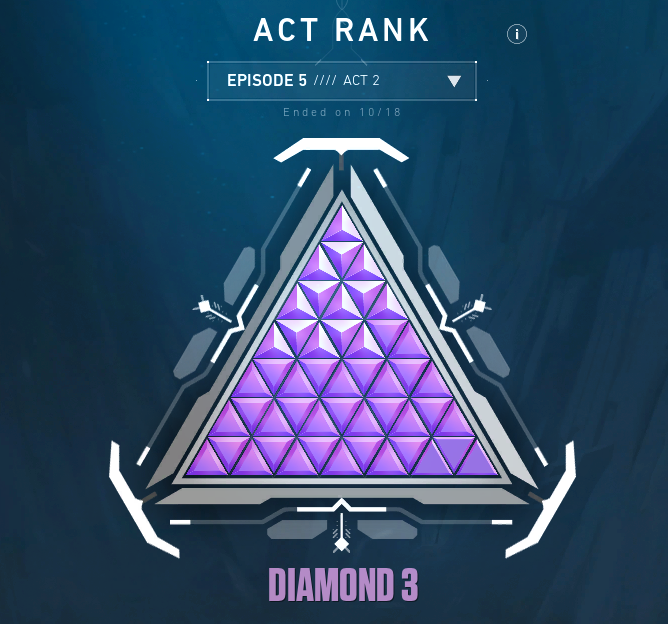 G2 DrewSpark tweet media