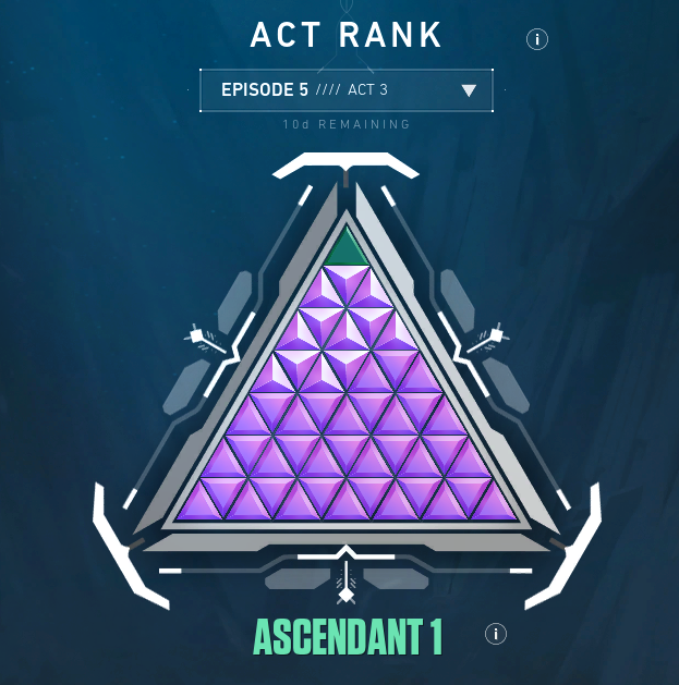 G2 DrewSpark tweet media