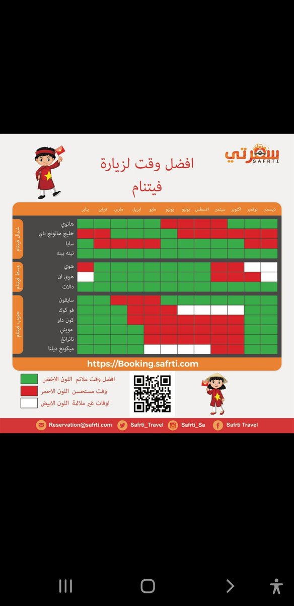 k7arji's tweet photo. @pls9surur2 @Fawaz2world اجواهم متعدده..الشمال اخف شوي..الوسط اجواه جميله برسل لك جدول الاشهر واطلع عليها.. https://t.co/qiDPTuicBD
