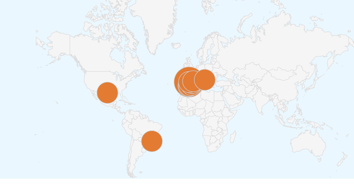 RetroVirtualMachine tweet media