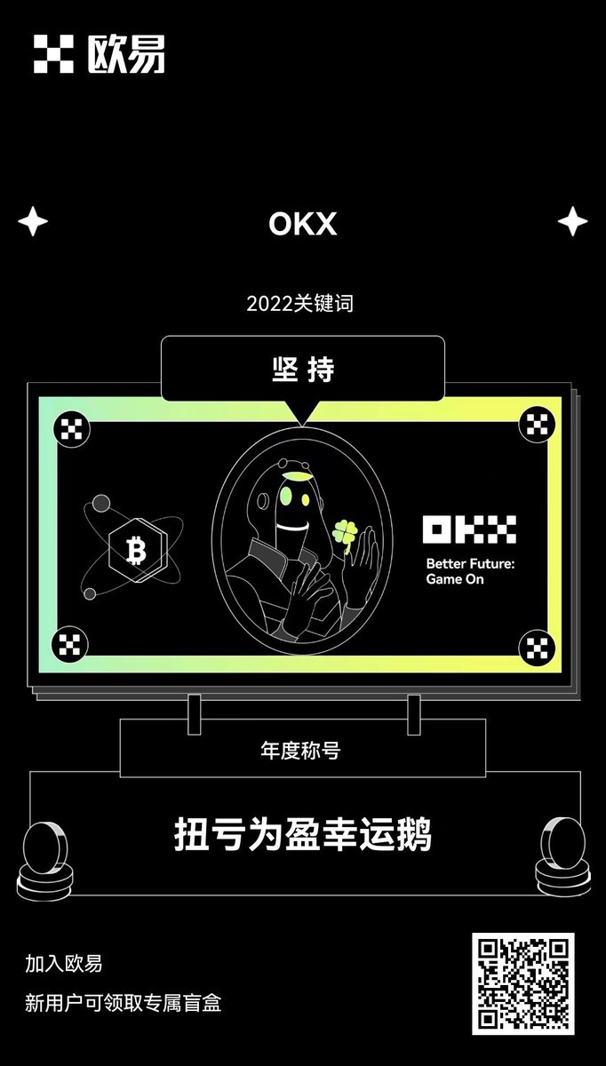 ShunketsuT's tweet photo. @okxchinese #我的2022欧易年度报告 https://t.co/KL85KP2gke