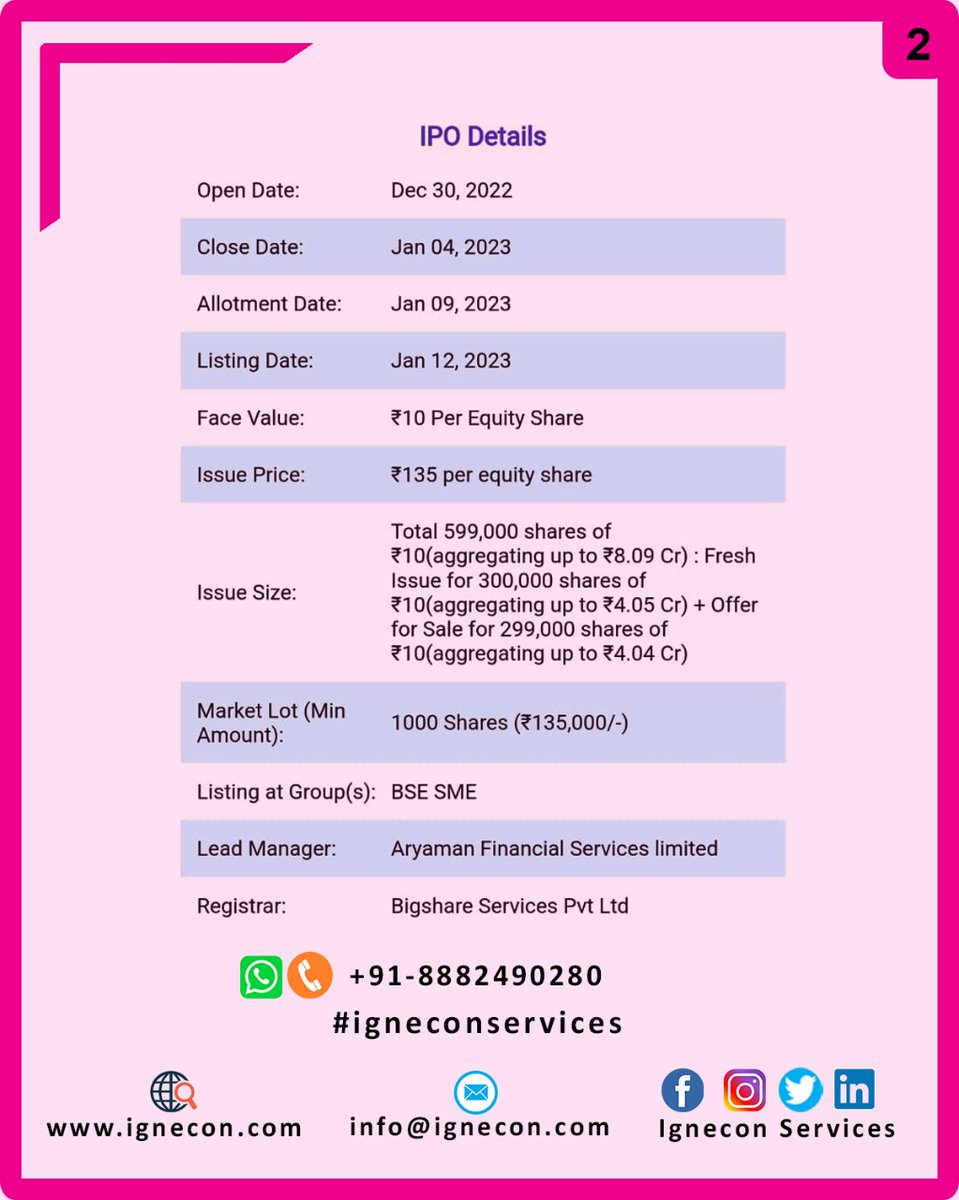 ServicesIgnecon's tweet photo. [I 4 IPO, I 4 IGNECON]
For more details visit our website https://t.co/OIKySQm0LU or
call us at +91-8882490280.
Consultancy fee is applicable*
#igneconservices #igneconconsultancy #IPO2022 #ipoupdate #IPO #Rex #sealing #packing #industries #iporex #rexipo  #rexsealing #IPOAlert https://t.co/azBUuob29M