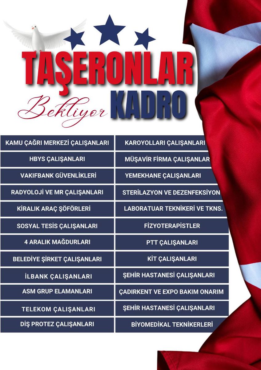 Hayırlı Olsun 

Taşeron Çalışan Personel Arkadaşlarım , Hadi Gözünüz ve Gözümüz Aydın.... 

15 Ocak 2023 Tarihinden itibaren Siz Kıymetli #Taseron da çalışan #personel 'in Kadroya Geçişleri ile Alakalı Görüşmeler <a href="/TBMMGenelKurulu/">TBMM Genel Kurulu</a> na Geliyor...
