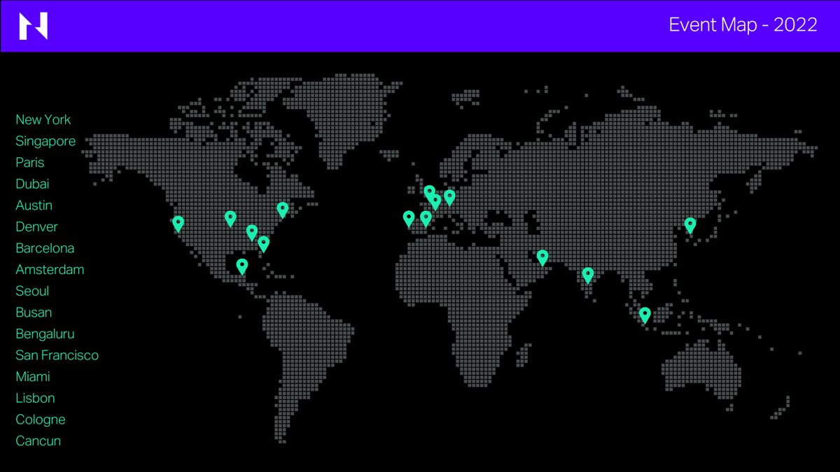 This year, we've been unstoppable, traveling to conferences, meetups and hosting our own events worldwide to spread the word about #Nervos! 🚀 🔥

Check out all the events we've been to this year👇